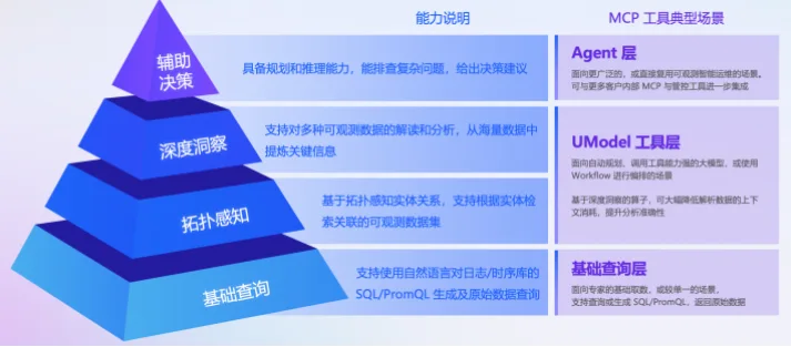 新浪体彩数据可靠吗？准确性与使用建议