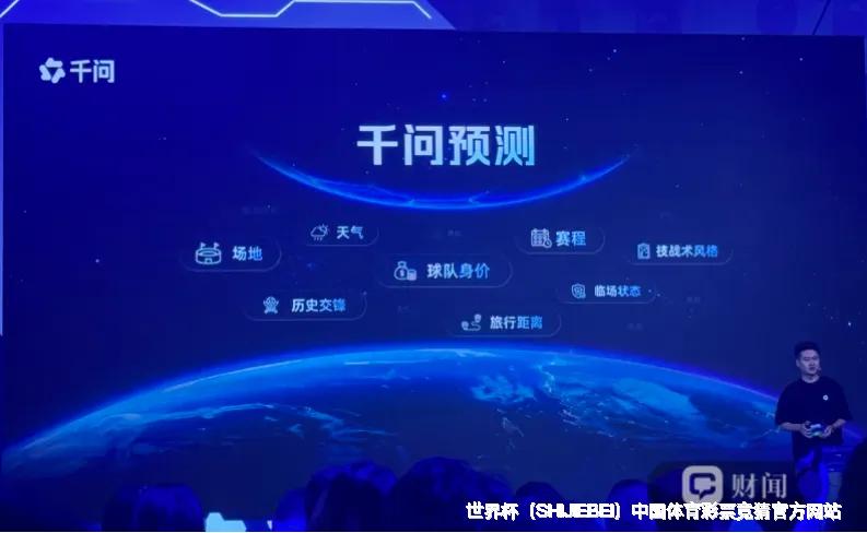 预测模型与算法